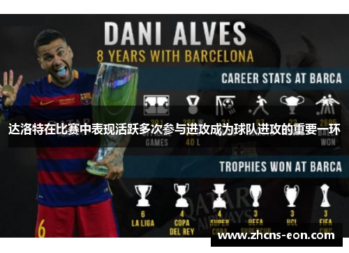 达洛特在比赛中表现活跃多次参与进攻成为球队进攻的重要一环 达洛特在比赛中表现活跃多次参与进攻成为球队进攻的重要一环